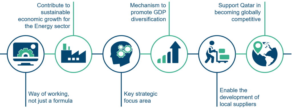 The Strategic Overview and Goals of the ICV Program - MBX Magazine