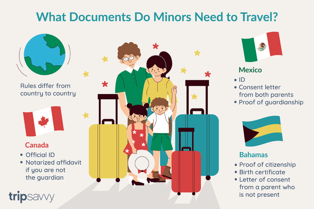 what-documents-does-a-child-need-to-travel-without-parents-from-dubai